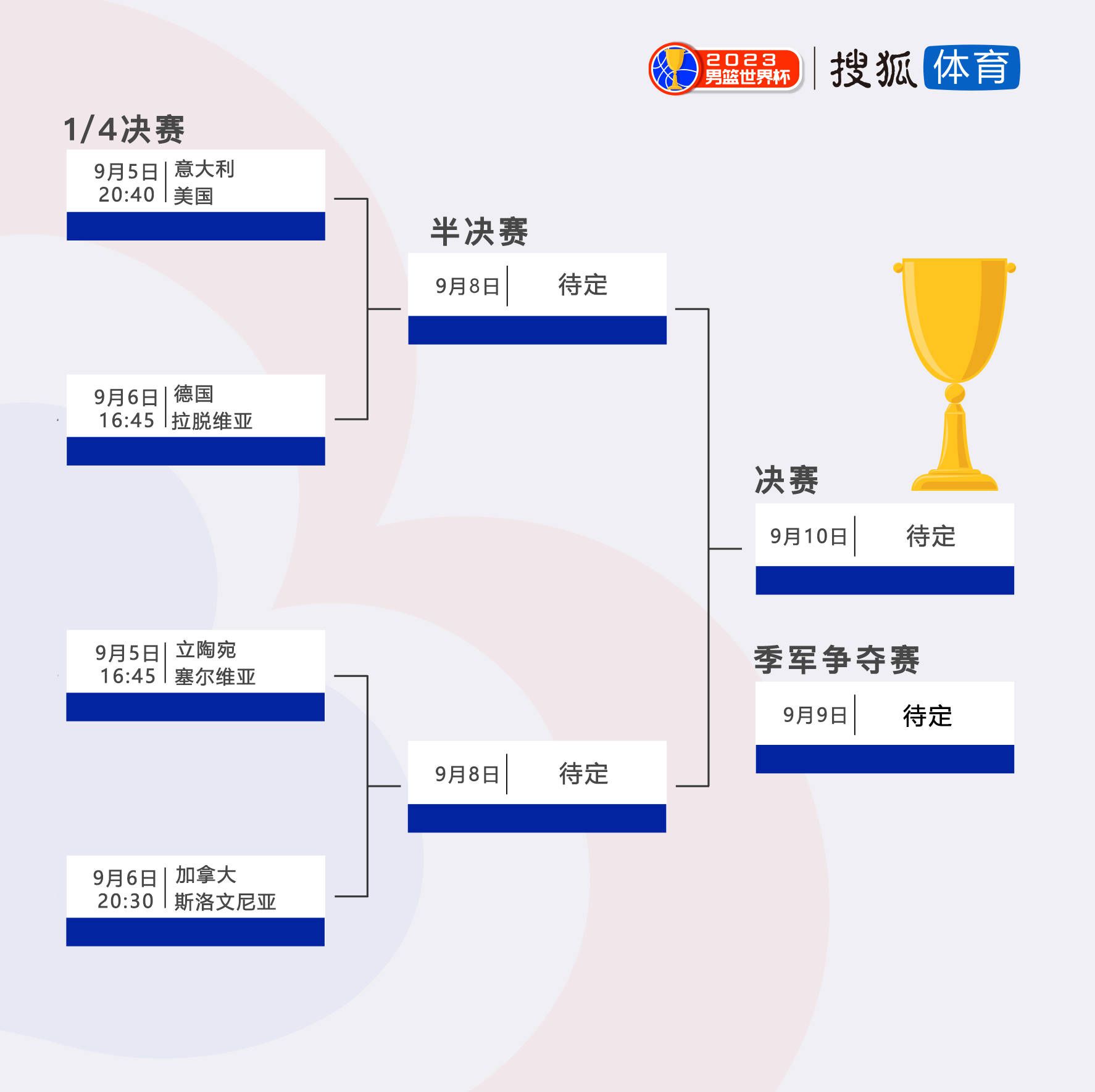 国际版预告中首次展现了错综复杂的人物关系、惊心动魄的权力之争、英雄美人的爱恨情仇，战争史诗的厚重感扑面而来，给人以;权力的游戏升级版的震撼